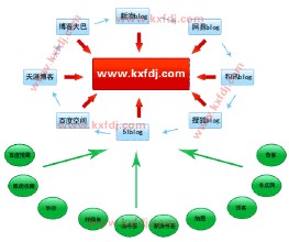 ң�س�����Ƶ���Ϻ���һ��̲���糱 ������������ǽ...