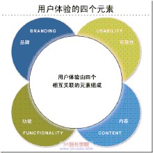 ţţ�˿�ɨ������Ƶ�����빫���������� ����4.8��Ԫ�ĵñ��۽γ�(ͼ)...